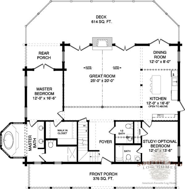 Cannon Plans Information Log Cabin Kits